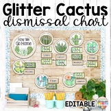 How We Go Home Dismissal Chart Cactus Classroom Decor