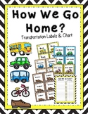 How We Go Home? Dismissal Transportation Labels/Tags  (Editables)