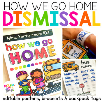 Preview of How We Go Home | Editable Dismissal Tags