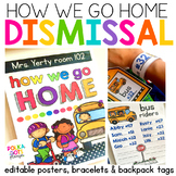 How We Go Home | Editable Dismissal Tags