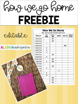 Preview of How We Go Home FREEBIE - EDITABLE