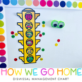 How We Go Home - School Dismissal Management Chart