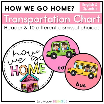 Preview of How We Go Home? Transportation Clip Chart | English & Spanish