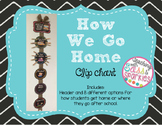 How We Go Home clip chart