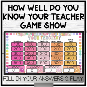 Preview of How Well Do You Know Your Teacher Game Show | End of Year Interactive Activity