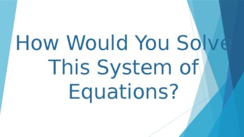 Preview of How Would You Solve this System of Equations?