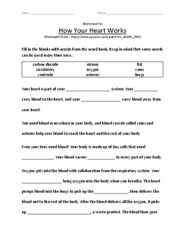 Preview of How Your Heart Works