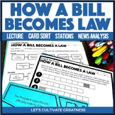 How a Bill Becomes a Law - Legislative Branch Activity - P