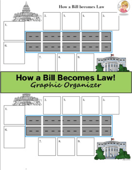 Preview of School House Rock: How a Bill Becomes Law Graphic Organizer