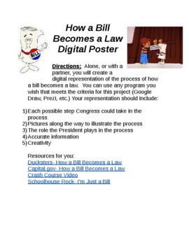 Preview of How a Bill Becomes a Law Digital Poster