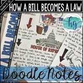 How a Bill Becomes a Law Doodle Notes and Digital Guided Notes