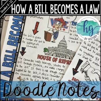 Preview of How a Bill Becomes a Law Doodle Notes and Digital Guided Notes