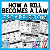 How a Bill Becomes a Law Escape Room - Task Cards - Readin
