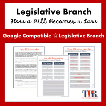 Preview of How a Bill Becomes a Law Flow Chart Activity - Legislative Branch (Google Comp.)