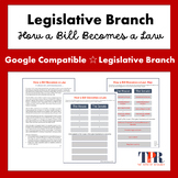 How a Bill Becomes a Law Flow Chart Activity - Legislative