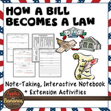 How a Bill Becomes a Law Interactive Note-taking Activities