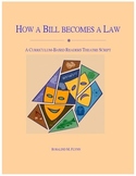 How a Bill Becomes a Law Readers Theatre Script