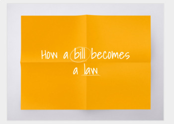 Preview of How a Bill Becomes a Law Student Guide; Presentation and Packet