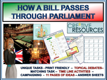 Preview of How a Bill Passes through UK Parliament