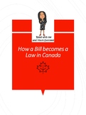 How a Bill becomes a Law in Canada PPT