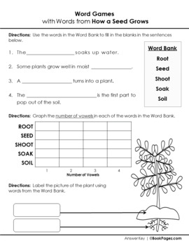 How a Seed Grows Lesson Plans & Activities Package, First Grade (CCSS)