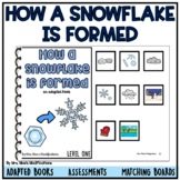 How a Snowflake is Formed- Adapted Book