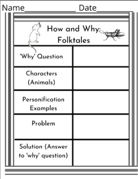 Preview of How and Why Folktale Worksheet
