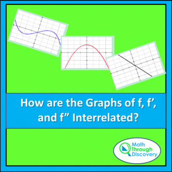 Preview of Calculus - How are the Graphs of f, f ', and f " interrelated?