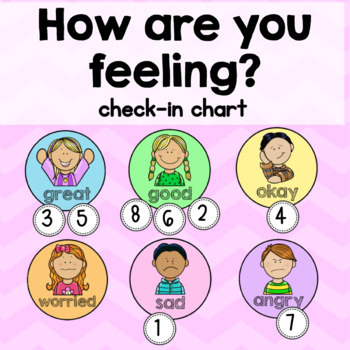 Feelings check-in chart - How are you feeling? by Perfect for Primary