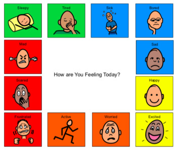 Preview of How are you feeling? - Feelings Chart- Feelings clipart