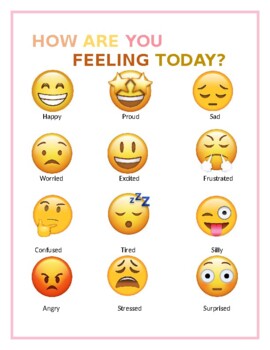 Preview of How are you feeling today?