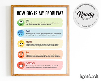 Preview of How big is my problem, What's the size of the problem, classroom poster, CBT