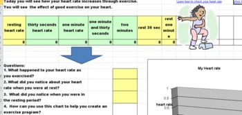 Preview of How can exercise effect your heart rate? -formulas, hyperlinks, andvideo