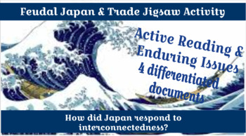 Preview of How did Feudal Japan respond to globalization? Student Centered Jigsaw Activity