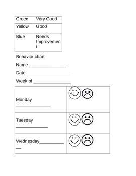 How did I do in class this week by Salma Khan | Teachers Pay Teachers