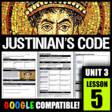 How did Justinian and Theodora rule the Byzantine Empire? (Justinian's Code)