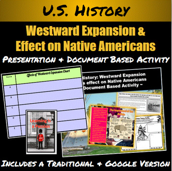 Preview of Manifest Destiny & Effect on Native Americans | Document Based Activity