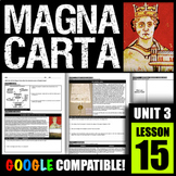 How did the Magna Carta affect the absolute power of English kings?