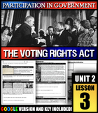 How did the Voting Rights Act of 1965 affect the rights of