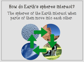 Earth Spheres Interactions Worksheet | TUTORE.ORG - Master of Documents