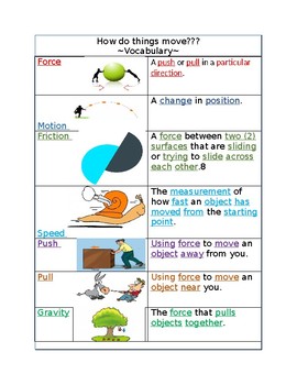 Preview of How do Things Move Vocabulary Chart