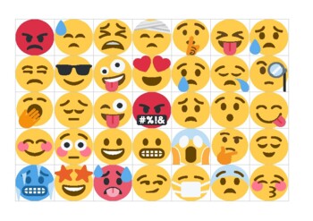 Preview of How do you feel today? Emotion Feeling Emoji Sorting Class group work PYP