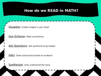 Preview of "How do you read in math?" poster