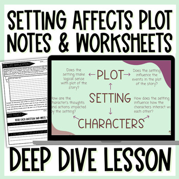 How does Setting Influence Plot and Characters? | Elements of Plot