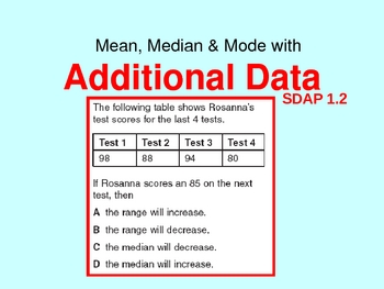 Preview of How does additional data affect the mean, median and mode?
