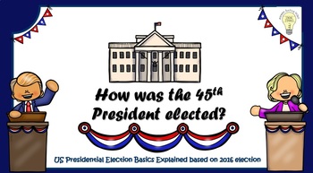 Preview of How was the 45th USA President elected - Basics Explained
