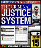 How does the current criminal justice system in America operate?