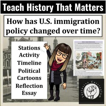 Preview of How have immigration laws changed? Timeline & Political Cartoon Station Activity