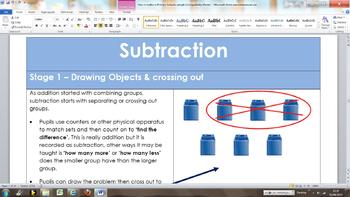 Preview of How is maths taught in Primary Schools