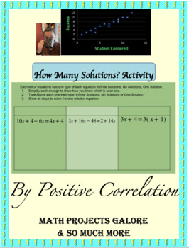 Preview of How many Solutions? Activity